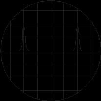 (d) An ultrasound detector is connected to an oscilloscope. The diagram shows centimetre squares on an oscilloscope screen. Each horizontal division represents 2 microseconds.