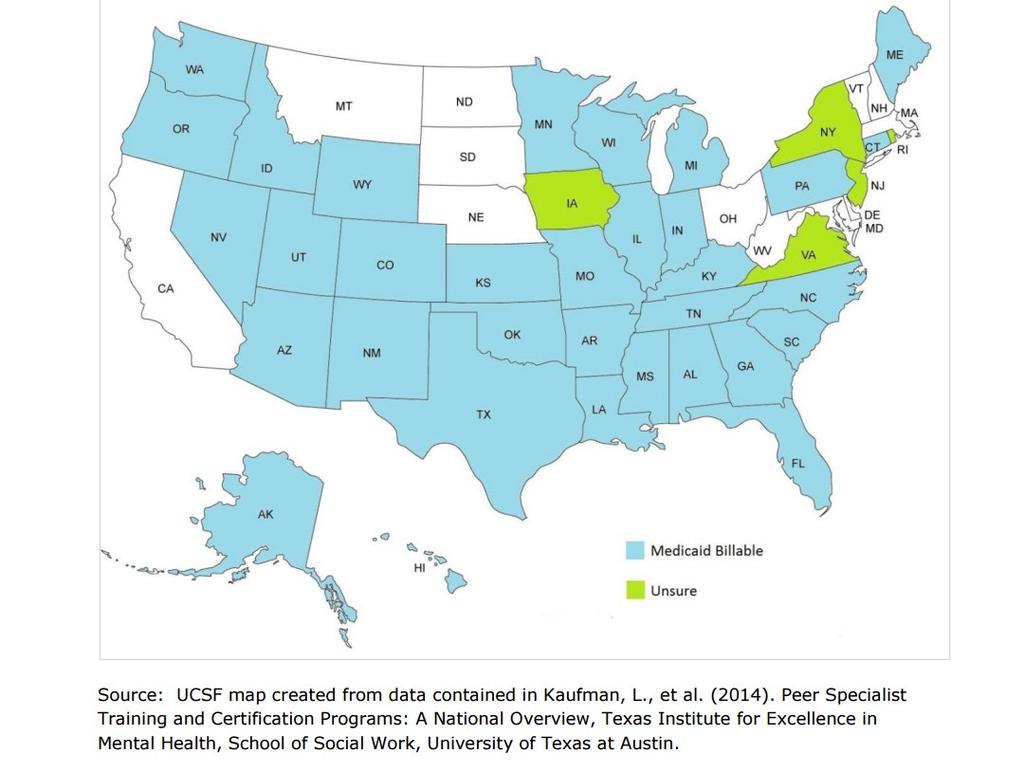 Medicaid Billing for Mental Health Peer Provider Services by State 2014