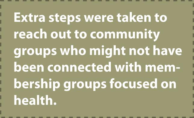 Identifying Membership Groups Identifying and supporting existing communication networks improves the efficiency of collaboration building (Nicola and Hatcher, 2000).