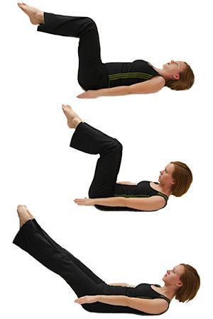 Yoga and Pilates Precautions/Adaptations