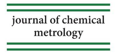 ORIGINAL ARTICLE J. Chem. Metrol.