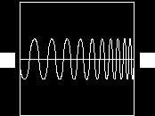 ...... (ii) Which two waves have the same pitch? Write the letters.... and... How do the diagrams show this?