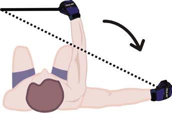 Horizontal Shoulder Abduction: Supine Attach: Front of wrist. Action: Begin Thumb-Up with the arm straight in front of you at a 90-degree angle. Extend your arm laterally away from you.