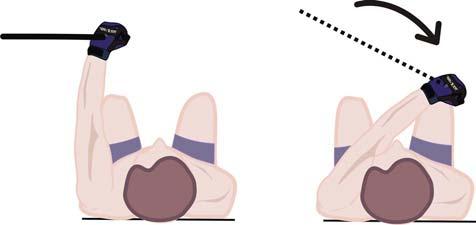 Figure 33: Horizontal Shoulder Abduction - Supine Horizontal Shoulder Adduction: Supine Attach: Back of Wrist Action: Begin Thump-Up with the arm straight to the side at a 90-degree angle.