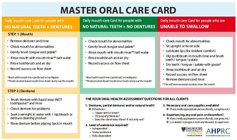MASTER ORAL CARE CARD FOR USE IN HOME CARE SETTINGS The oral care needs of older adults depend on their current oral health status.