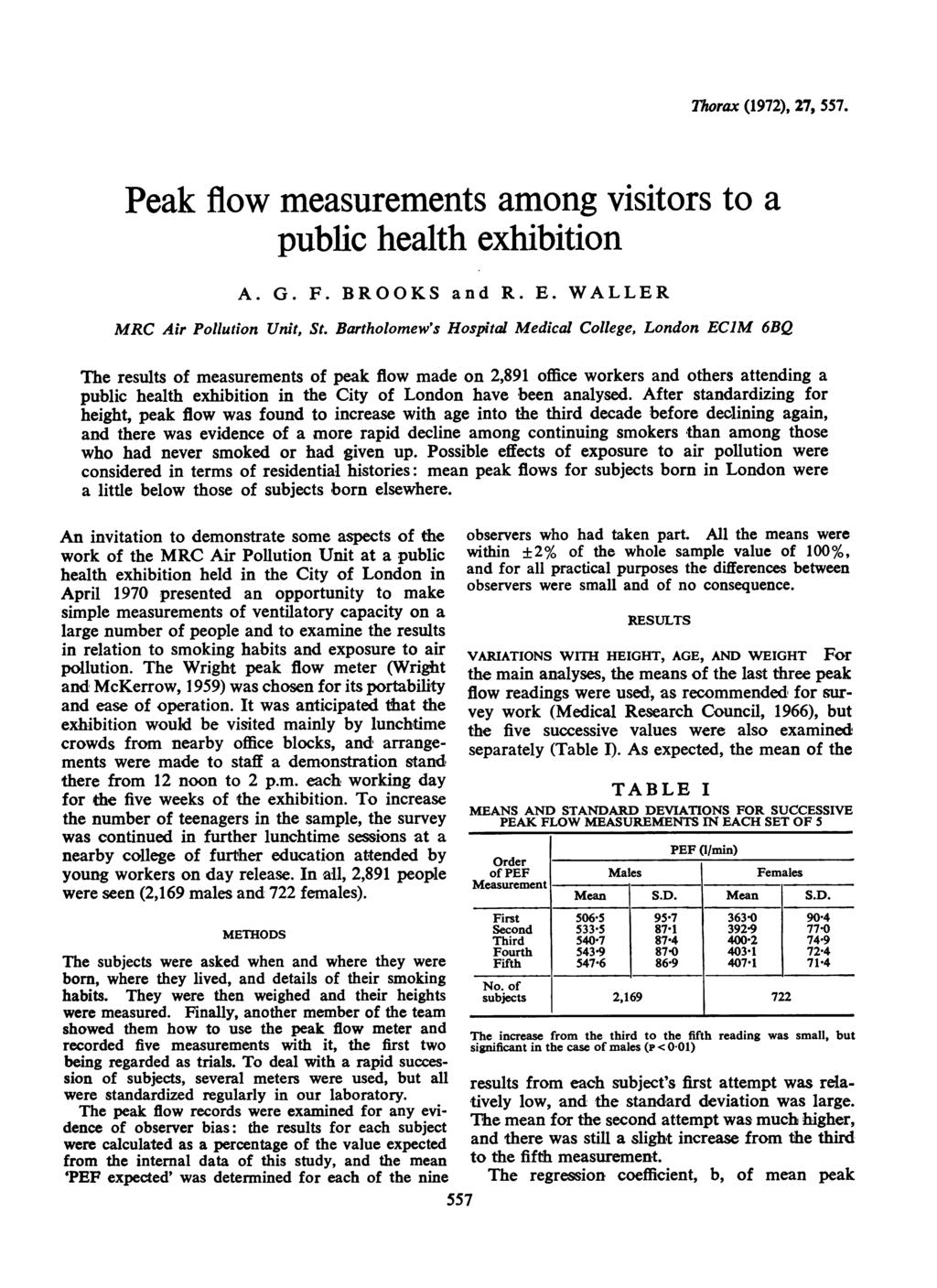 Thorax (1972), 27, 557. Peak flow measurements among visitors to a public health exhibition A. G. F. BROOKS and R. E. WALLER MRC Air Pollution Unit, St.