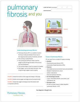 EDUCATIONAL + AWARENESS MATERIALS Breathe Bulletin Pulmonary Fibrosis Patient