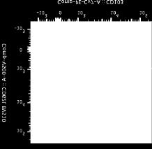 CD9 CD49a KLRG1 CD2L CCR7 Percentage -Log(P value) a CAST CX3CR1 c 1 75 5 3 9 135 18 255 77 17 23 287 24 89 3 99 199 23 37 39 4 5 3.5 2.5 1.5 TNF Reduced cell movement S1A1 25.