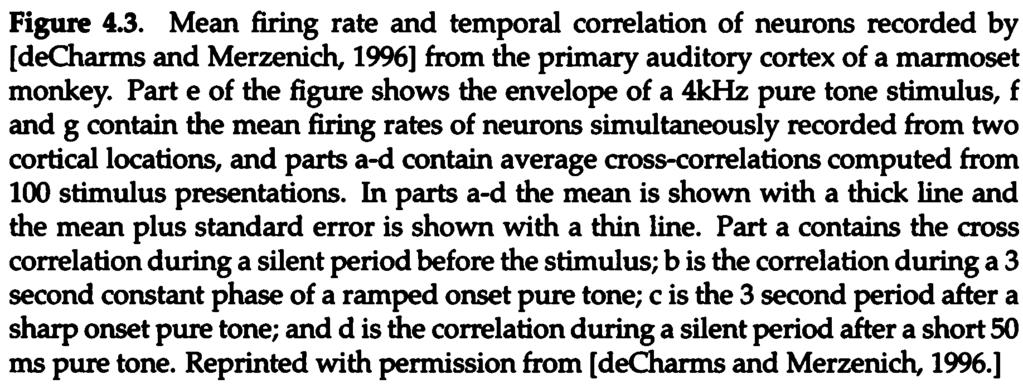 second period after a sharp onset pure tone ; and d is the correlation during a silent period after a short 50 ms pure tone Reprinted with permission from [decharms and Merzenich 1996] Ius features