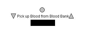 Apply Template IN: Blood Type OUT: Blood Unit Blood Unit from Pick up Blood from Blood Bank is wrong Blood Type to Pick