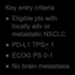 Key entry criteria Eligible pts with