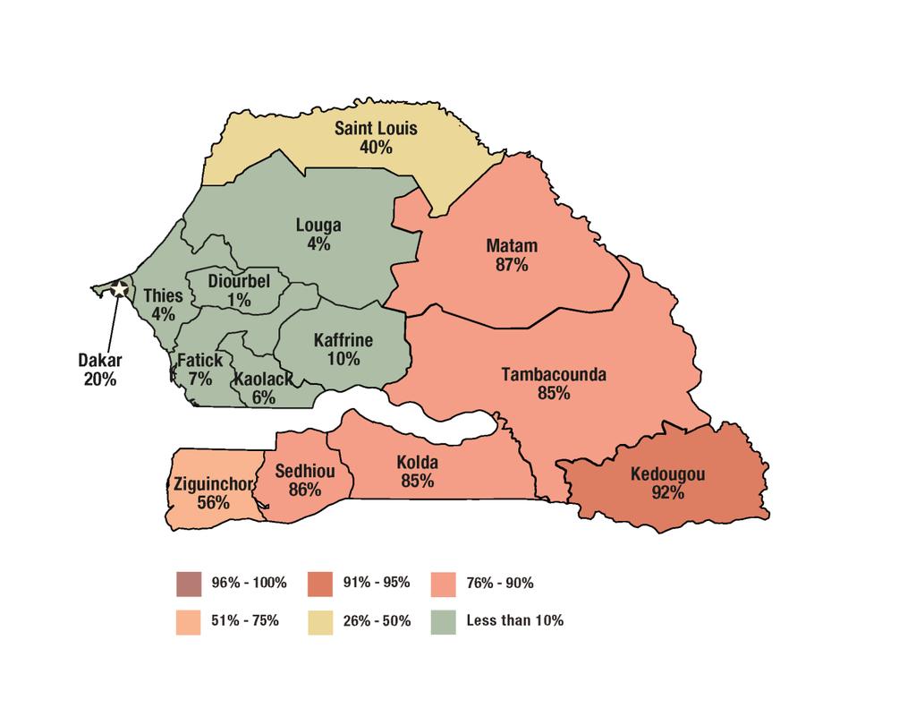 Where Refer to Country Profile pages 21-23. With an FGM prevalence of 25.7% among women aged 15-49 3, Senegal is classified by UNICEF 4 as a moderately low prevalence country.
