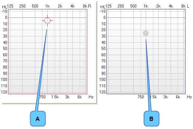 gray outline to denote the active audiogram. You can switch the position of the right and left graphs to correspond to your viewing preference. 1.