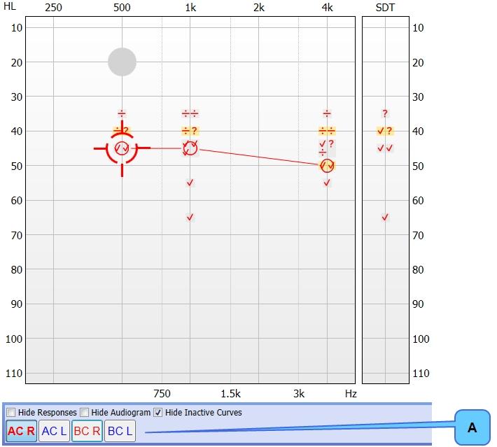 3.14.2.5 The Curve Selection box You can manage your curves in the Curve Selection box. Response views Every measurement condition, such as AC, BC, SF, ear side, etc.