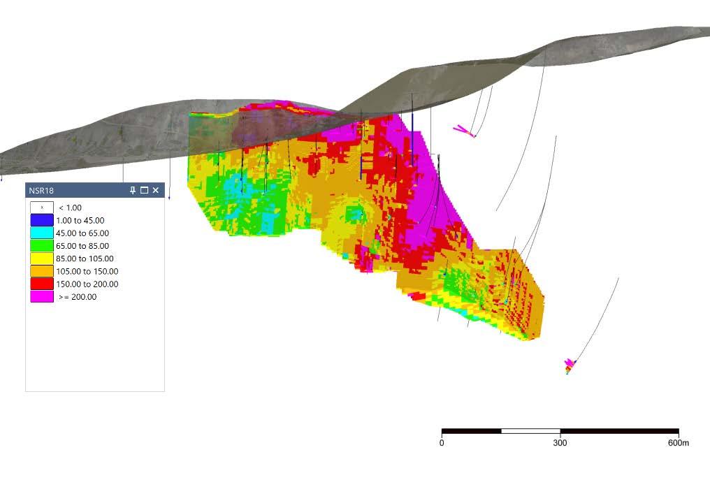 Low-Hanging Fruit: Mineralization Expansion Tom West Deposit Excellent Upside Potential Significant potential to expand the known highgrade mineralization to the south Very little