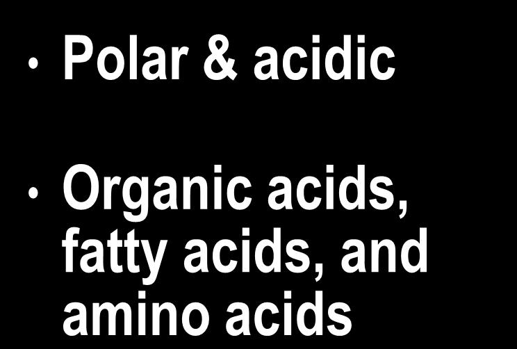 & acidic rganic