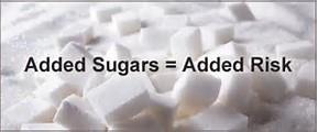 Sugar Natural Sugar Whole Foods (grains, fruits, veggies, beans,.