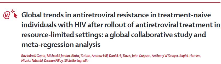 HIVDR in ARV-naïve Individuals East Africa Southern
