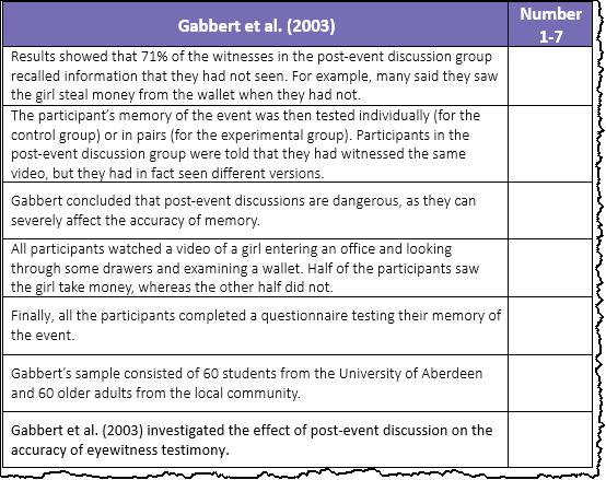 Gabbert et al. (2003) Task: The statements on your handout describe the Gabbert et al. (2003) study.