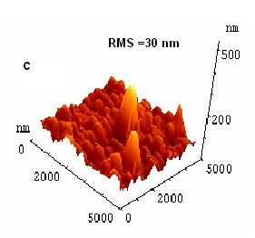 N. Jandow et al, Journal of Electron Devices, Vol. 7, 21, pp. 225-229 227 Fig. 2. AFM image of ZnO film on PPC substrate The thickness of the prepared film was found to be about 1µm.