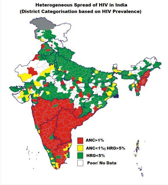 Concentrated HIV/AIDS Epidemic Category NACP-III A 156 B 39 C 296 D 118 New Districts 30 Total 609 Category NACP-III Definition A > 1% ANC prevalence in any of the sites in the last 3 years B < 1%