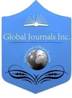 Global Journal of Medical Research: E Gynecology and Obstetrics Volume 14 Issue 5 Version 1.0 Year 2014 Type: Double Blind Peer Reviewed International Research Journal Publisher: Global Journals Inc.