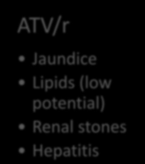 Jaundice Lipids