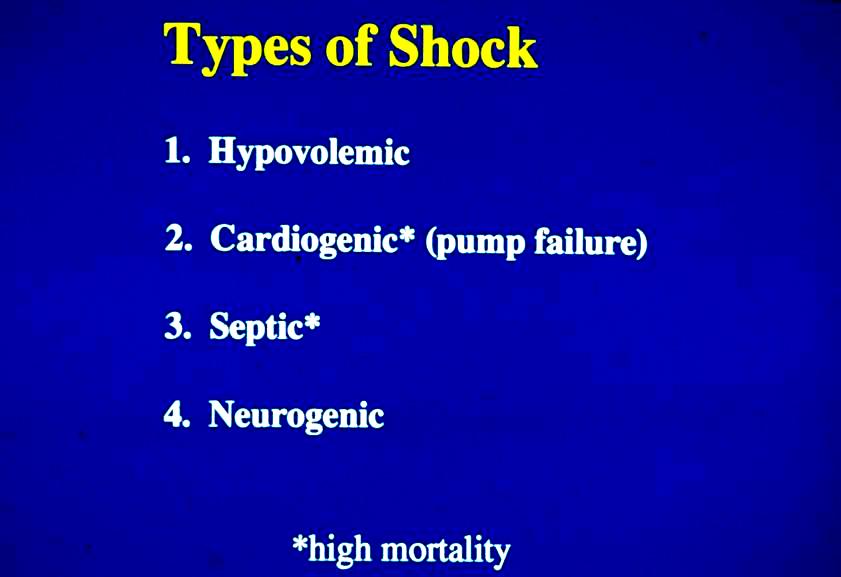 Shock Systemic hypoperfusion due to: Reduction in cardiac output Reduction in effective circulating blood volume Hypotension Impaired tissue
