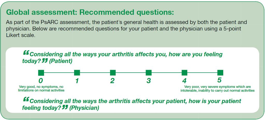 Psoriatic Arthritis Response Criteria (PsARC) PsARC is used to assess response to treatment and is generally conducted after 12 weeks of treatment 1,2,3 As part ofthe PsARC assessment, the patient