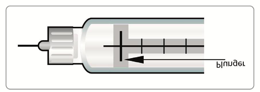 Check the liquid in your SymlinPen to make sure you have enough SYMLIN left in your SymlinPen to load your correct dose.