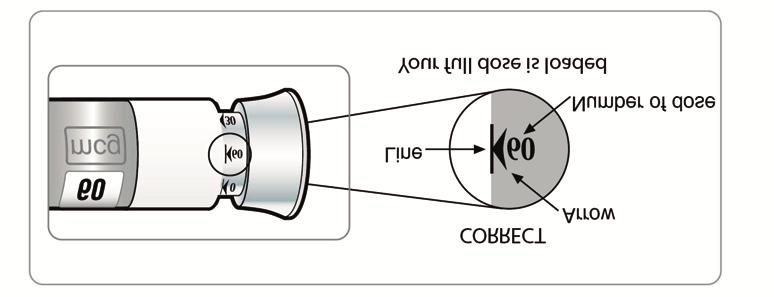 Once the knob has been pulled out, the dial will not move and you cannot reset your dose. If correct dose was not selected, push in the knob to discard the dose and repeat the instructions.