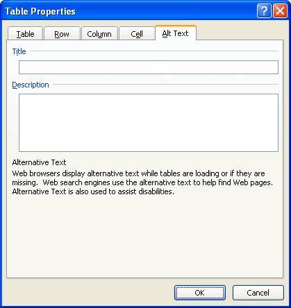Alt Text in Word Documents & Emails Images &Tables Use alternative text for all images