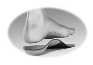 medial heel wedge Arch support 