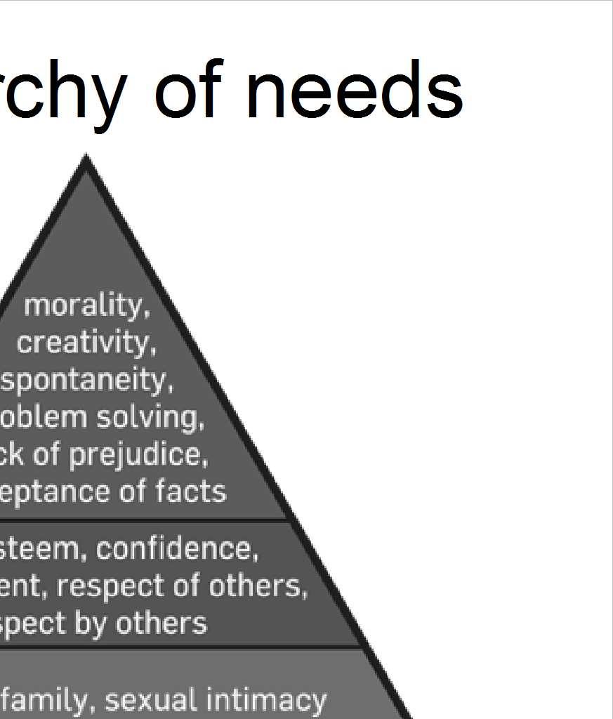 Maslow s hierarchy