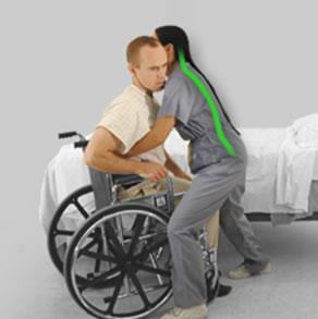 Wheelchair to Bed Transfer Apply Transfer Belt Lock wheelchair and adjust bed height Support patient's weak knees between your legs Move patient to standing position from wheelchair with rocking