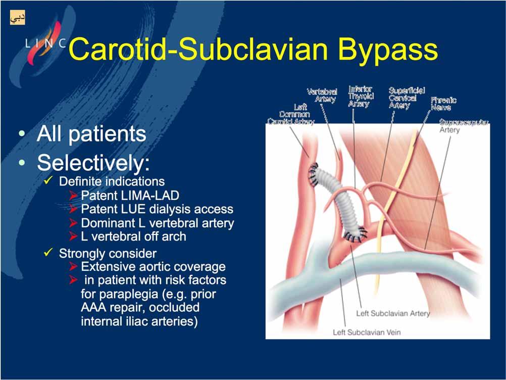 Carotid-Subclavian Bypass All patients Selectively: Definite indications Patent LIMA-LAD Patent LUE dialysis access Dominant L vertebral artery L