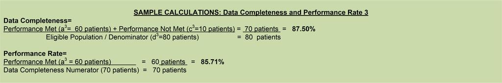 a. If Patient Had at Least Two HPV Vaccines (With at Least 146 Days Between the Two) OR Three HPV Vaccines On or Between the Patient s 9th and 13th Birthdays equals Yes, include in Data Completeness