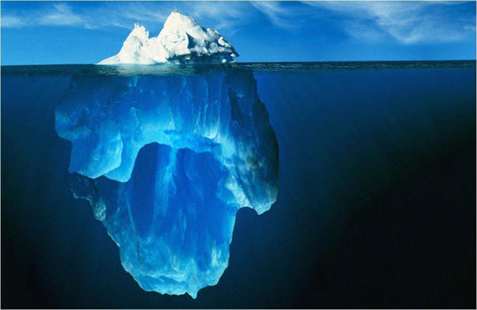 As awareness increases, more of the iceberg of our mental life becomes
