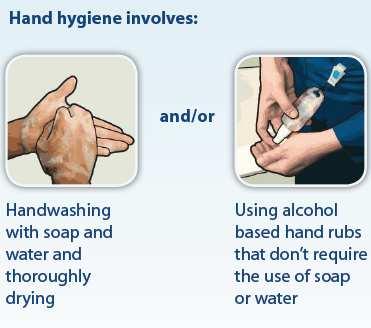 Hand Hygiene Regular and effective hand hygiene is the single-most important thing you can do to protect