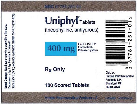 Order: Dilantin 90 mg p.o. t.i.d. Dilantin capsules labeled 30 mg 12.