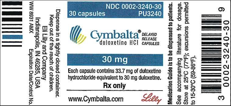 Order: Cymbalta (delayed-release capsules)