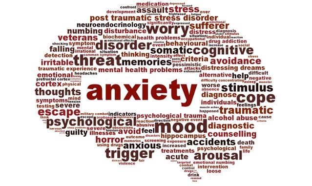 ANXIETY DISORDERS, OCD, AND PTSD How They Develop Conditioning uncontrollable negative events become linked with neutral stimuli, negative reinforcement conditions maladaptive behaviors