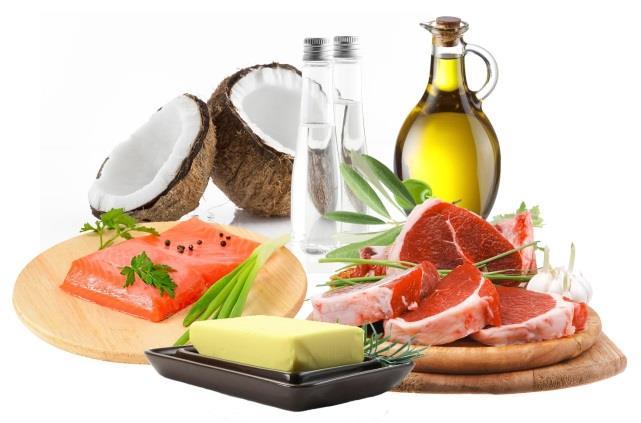 FACTS ABOUT FATS Fats: provide energy and support the growth of your body s cells help your body absorb certain nutrients and produce important hormones Each gram of fat