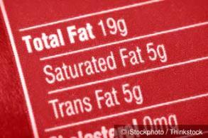 TRANS FAT Hydrogenated Fat: Trans-Fat Unhealthy. Formed when oil is hydrogenated.
