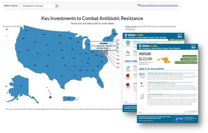 National Action Plan for Combating Antibiotic-Resistant Bacteria (CARB) National Action Plan for CARB called for a CDC response to: Detect and -respond to resistant pathogens Prevent spread of