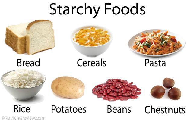 Starch is a complex carbohydrate (polysaccharide) that is used by plants as a way to store glucose.