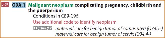 Use and Application of ICD-10-CM (continued) Neoplasms In pregnant patient Primary code is O9A.