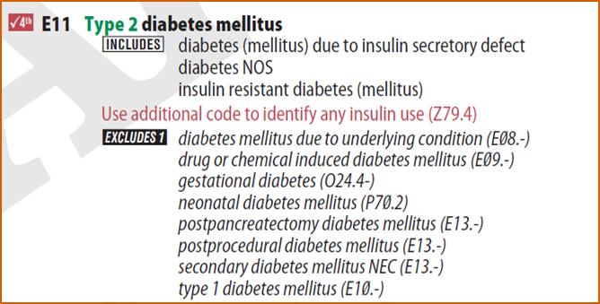 medical record the default is Ell.-, Type 2 diabetes mellitus. I.C.4.a.2 Insulin NOT the only indicator of type 1 Treatment with insulin without mention of type 1 is codes to E11 Long term use report Z79.