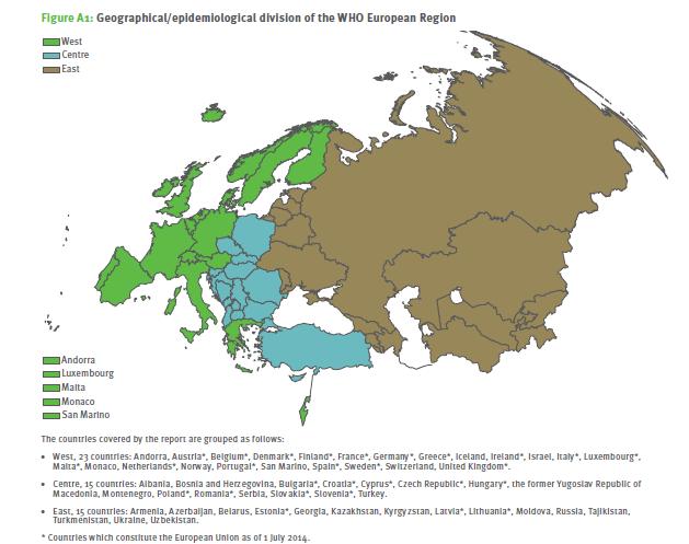 Geographical/epidemiological division of the WHO European Region