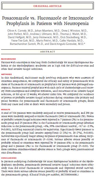 Efficacy of anti-fungal prophylaxis Neutropenic patients 1.